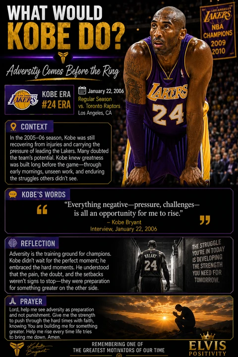 Adversity Comes Before The Ring — original What Would Kobe Do? banner with a reflection and prayer