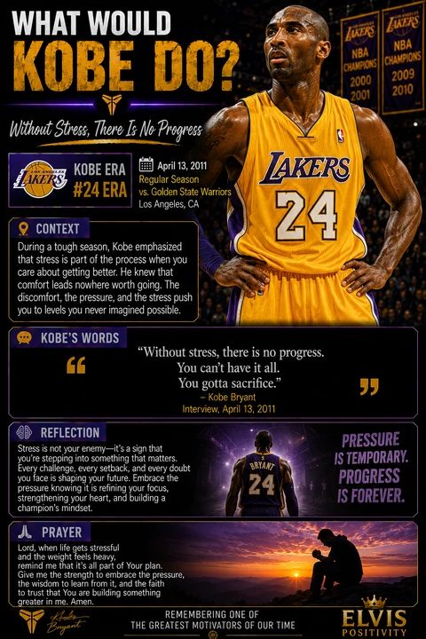 Without Stress, There Is No Progress — original What Would Kobe Do? banner with a reflection and prayer